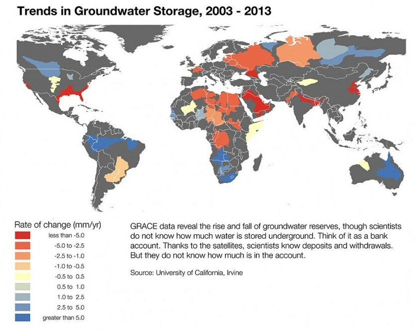 Trends in Global Groundwater Storage 2003-2013